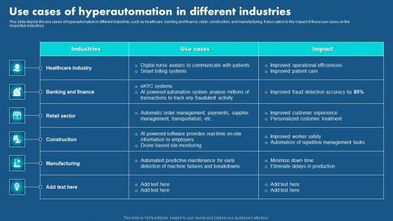 Role_Of_Hyperautomation_In_Redefining_Business_Use_Cases_Of_Hyperautomation_In_Different_Slides_PDF_Slide_1.jpg
