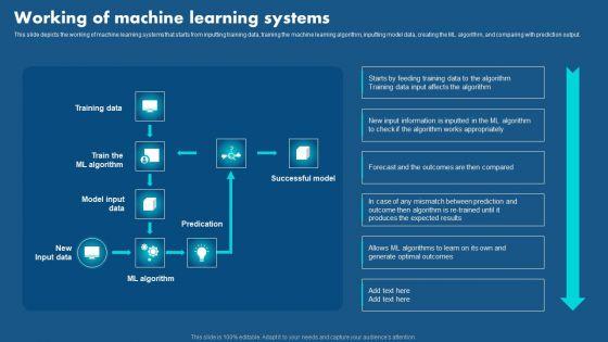 Role_Of_Hyperautomation_In_Redefining_Business_Working_Of_Machine_Learning_Systems_Clipart_PDF_Slide_1.jpg
