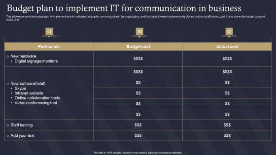Role_Of_IT_In_Business_Communication_Budget_Plan_To_Implement_IT_For_Communication_In_Business_Mockup_PDF_Slide_1.jpg