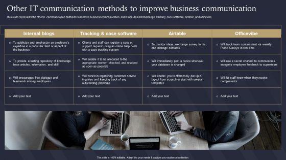 Role_Of_IT_In_Business_Communication_Other_IT_Communication_Methods_To_Improve_Elements_PDF_Slide_1.jpg