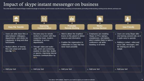 Role_Of_IT_In_Business_Communication_Ppt_PowerPoint_Presentation_Complete_Deck_With_Slides_Slide_28.jpg