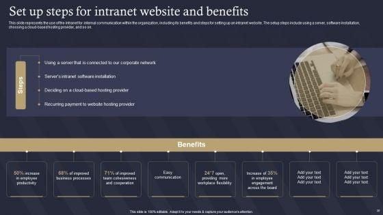 Role_Of_IT_In_Business_Communication_Ppt_PowerPoint_Presentation_Complete_Deck_With_Slides_Slide_30.jpg