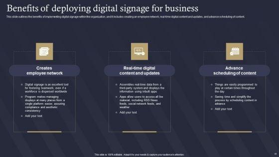 Role_Of_IT_In_Business_Communication_Ppt_PowerPoint_Presentation_Complete_Deck_With_Slides_Slide_33.jpg