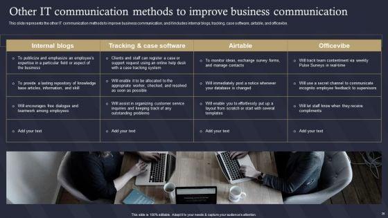 Role_Of_IT_In_Business_Communication_Ppt_PowerPoint_Presentation_Complete_Deck_With_Slides_Slide_36.jpg