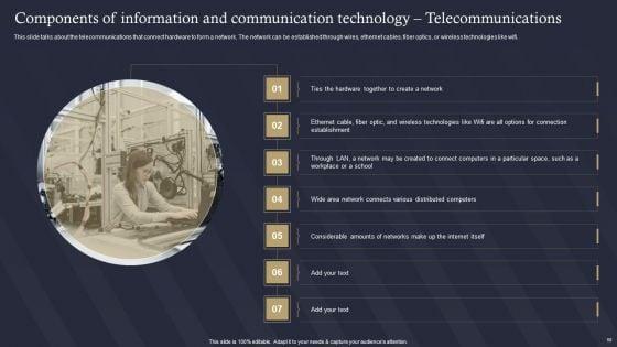 Role_Of_IT_In_Business_Communication_Ppt_PowerPoint_Presentation_Complete_Deck_With_Slides_Slide_58.jpg