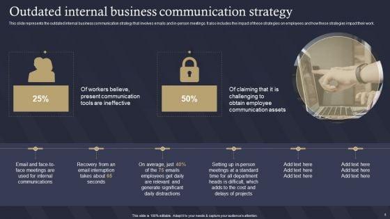 Role_Of_IT_In_Business_Communication_Ppt_PowerPoint_Presentation_Complete_Deck_With_Slides_Slide_8.jpg