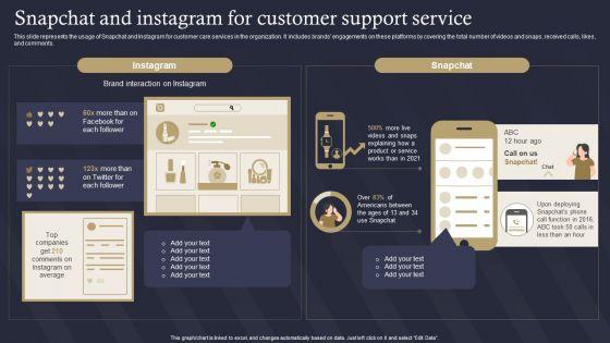 Role_Of_IT_In_Business_Communication_Snapchat_And_Instagram_For_Customer_Rules_PDF_Slide_1.jpg