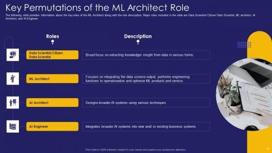 Role_Of_IT_Team_In_Digital_Transformation_Ppt_PowerPoint_Presentation_Complete_Deck_With_Slides_Slide_16.jpg
