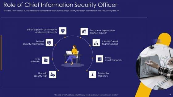 Role_Of_IT_Team_In_Digital_Transformation_Ppt_PowerPoint_Presentation_Complete_Deck_With_Slides_Slide_18.jpg