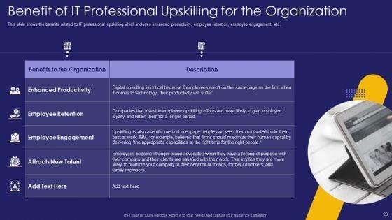 Role_Of_IT_Team_In_Digital_Transformation_Ppt_PowerPoint_Presentation_Complete_Deck_With_Slides_Slide_28.jpg