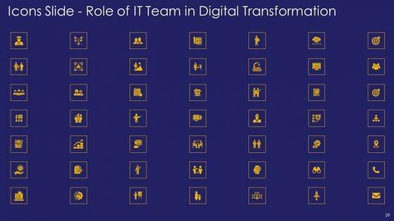 Role_Of_IT_Team_In_Digital_Transformation_Ppt_PowerPoint_Presentation_Complete_Deck_With_Slides_Slide_29.jpg