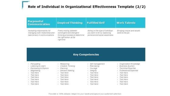 Role_Of_Individual_In_Organizational_Effectiveness_Template_Communication_Ppt_PowerPoint_Presentation_Model_Gallery_Slide_1.jpg