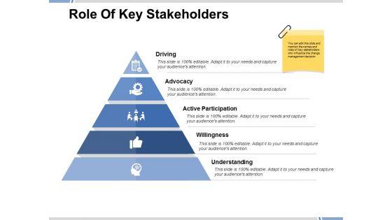 Role_Of_Key_Stakeholders_Ppt_PowerPoint_Presentation_Styles_Clipart_Images_Slide_1.jpg