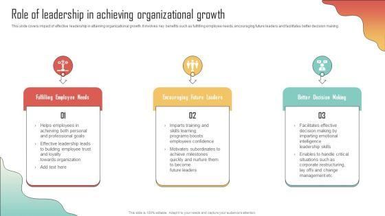 Role_Of_Leadership_Achieving_Organizational_Growth_Enhancing_Organization_Productivity_By_Implementing_Microsoft_PDF_Slide_1.jpg