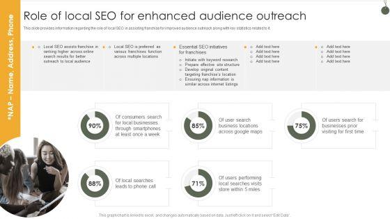 Role_Of_Local_SEO_For_Enhanced_Audience_Outreach_Information_PDF_Slide_1.jpg