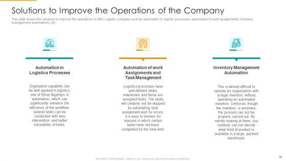 Role_Of_Logistics_Strategy_In_Production_Ppt_PowerPoint_Presentation_Complete_With_Slides_Slide_14.jpg