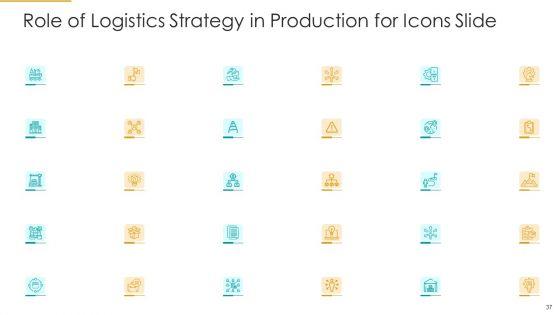 Role_Of_Logistics_Strategy_In_Production_Ppt_PowerPoint_Presentation_Complete_With_Slides_Slide_37.jpg