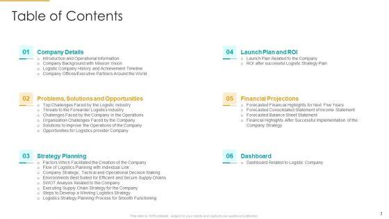 Role_Of_Logistics_Strategy_In_Production_Ppt_PowerPoint_Presentation_Complete_With_Slides_Slide_3.jpg