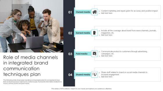 Role_Of_Media_Channels_In_Integrated_Brand_Communication_Techniques_Plan_Ideas_PDF_Slide_1.jpg