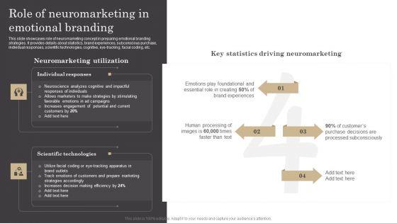 Role_Of_Neuromarketing_In_Emotional_Branding_Ppt_Icon_Topics_PDF_Slide_1.jpg