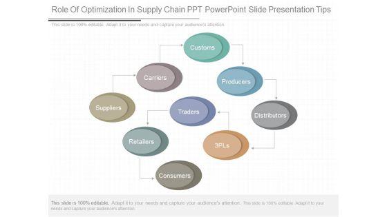 Role_Of_Optimization_In_Supply_Chain_Ppt_Powerpoint_Slide_Presentation_Tips_1.jpg