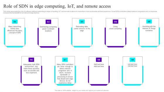 Role_Of_SDN_In_Edge_Computing_Iot_And_Remote_Access_Ppt_Infographic_Template_Icons_PDF_Slide_1.jpg