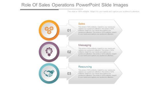 Role_Of_Sales_Operations_Powerpoint_Slide_Images_1.jpg