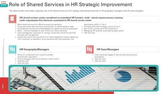 Role_Of_Shared_Services_In_HR_Strategic_Improvement_Topics_PDF_Slide_1.jpg