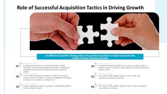 Role_Of_Successful_Acquisition_Tactics_In_Driving_Growth_Ppt_Summary_Graphics_Pictures_PDF_Slide_1.jpg
