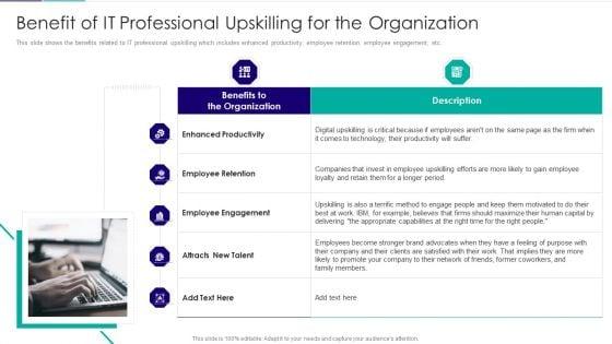 Role_Of_Technical_Competence_In_Organizational_Benefit_Of_It_Professional_Upskilling_Mockup_PDF_Slide_1.jpg