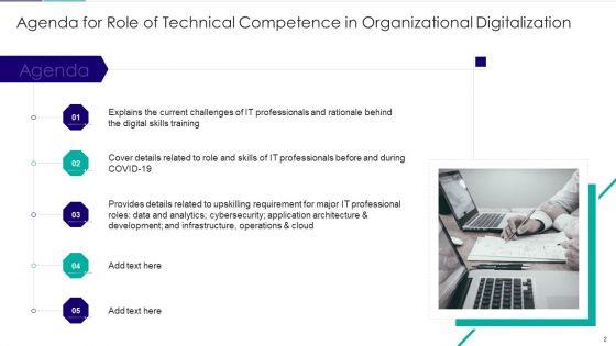Role_Of_Technical_Competence_In_Organizational_Digitalization_Ppt_PowerPoint_Presentation_Complete_Deck_With_Slides_Slide_2.jpg