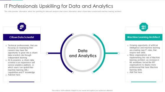 Role_Of_Technical_Competence_In_Organizational_It_Professionals_Upskilling_For_Data_And_Analytics_Icons_PDF_Slide_1.jpg