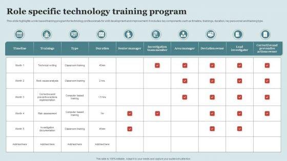 Role_Specific_Technology_Training_Program_Summary_PDF_Slide_1.jpg