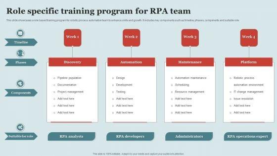 Role_Specific_Training_Program_For_Rpa_Team_Summary_PDF_Slide_1.jpg
