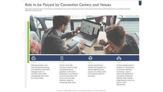 Role_To_Be_Played_By_Convention_Centers_And_Venues_Guidelines_PDF_Slide_1.jpg