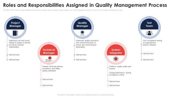 Roles_And_Responsibilities_Assigned_In_Quality_Management_Process_Application_Of_Quality_Management_For_Food_Processing_Companies_Inspiration_PDF_Slide_1.jpg
