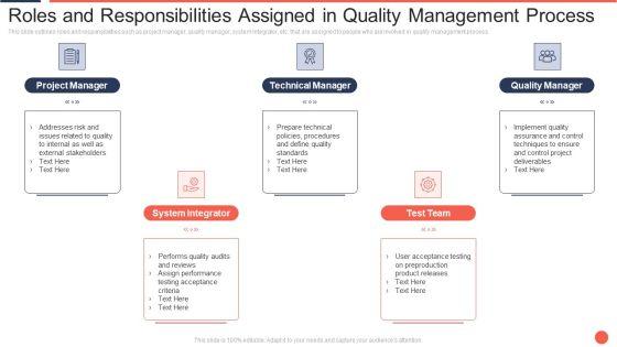 Roles And Responsibilities Assigned In Quality Management Process Assuring Food Quality And Hygiene Ideas PDF Roles And Responsibilities Assigned In Quality Management Process Assuring Food Quality And Hygiene Ideas PDF