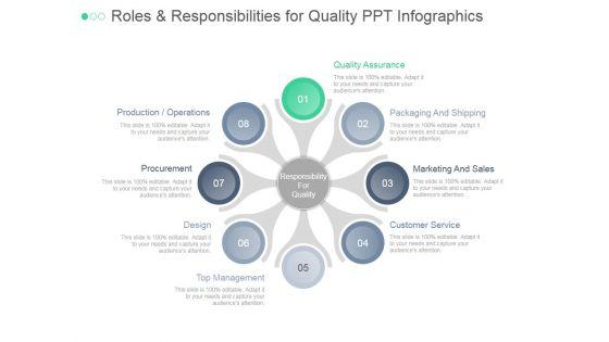 Roles_And_Responsibilities_For_Quality_Ppt_PowerPoint_Presentation_Tips_Slide_1.jpg