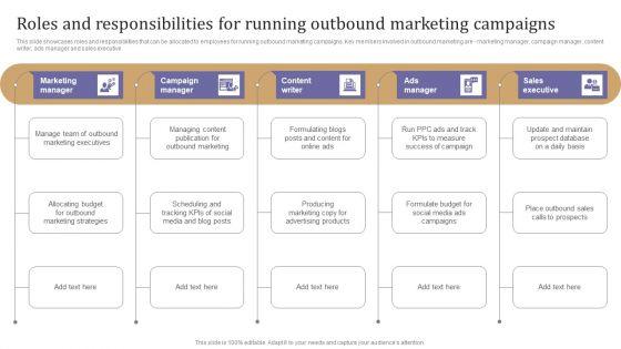 Roles_And_Responsibilities_For_Running_Outbound_Marketing_Campaigns_Template_PDF_Slide_1.jpg