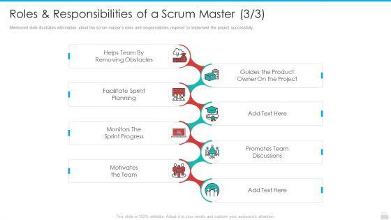 Roles_And_Responsibilities_Of_A_Scrum_Master_Slides_PDF_Slide_1.jpg