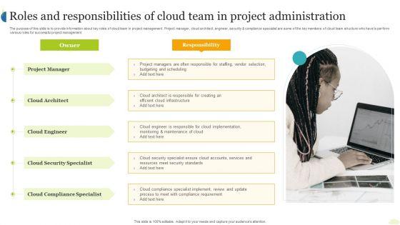 Roles_And_Responsibilities_Of_Cloud_Team_In_Project_Administration_Ppt_Pictures_Guide_PDF_Slide_1.jpg