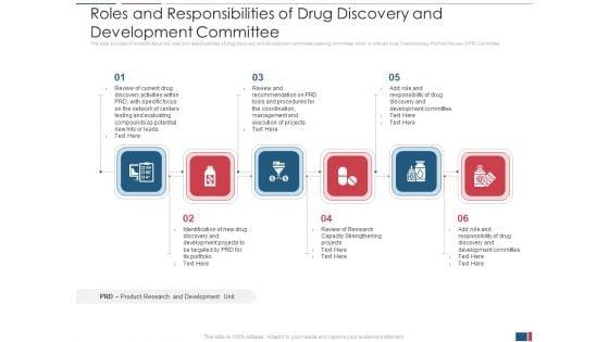 Roles_And_Responsibilities_Of_Drug_Discovery_And_Development_Committee_Background_PDF_Slide_1.jpg