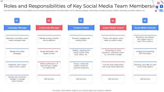 Roles_And_Responsibilities_Of_Key_Social_Media_Team_Members_Topics_PDF_Slide_1.jpg