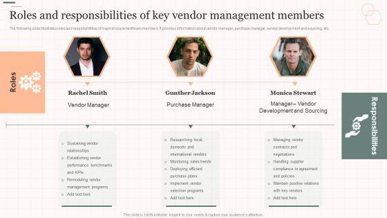 Roles_And_Responsibilities_Of_Key_Vendor_Management_Members_Vendor_Management_Strategies_Elements_PDF_Slide_1.jpg