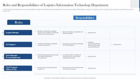 Roles_And_Responsibilities_Of_Logistics_Information_Technology_Department_Professional_PDF_Slide_1.jpg