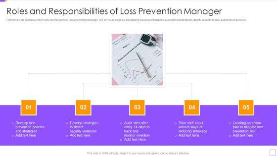 Roles_And_Responsibilities_Of_Loss_Prevention_Manager_Graphics_PDF_Slide_1.jpg
