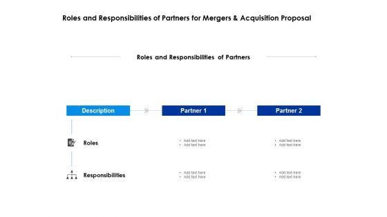 Roles_And_Responsibilities_Of_Partners_For_Mergers_And_Acquisition_Proposal_Ppt_PowerPoint_Presentation_Ideas_Designs_Slide_1.jpg