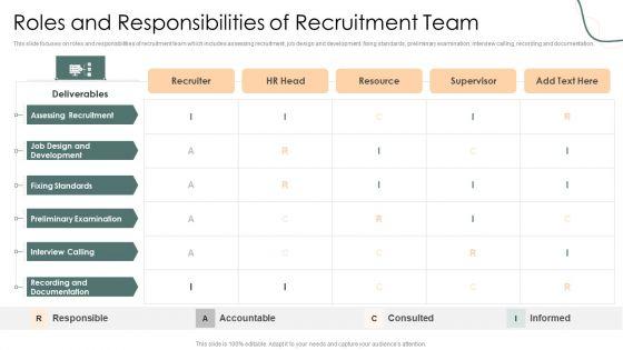 Roles_And_Responsibilities_Of_Recruitment_Team_Rules_PDF_Slide_1.jpg