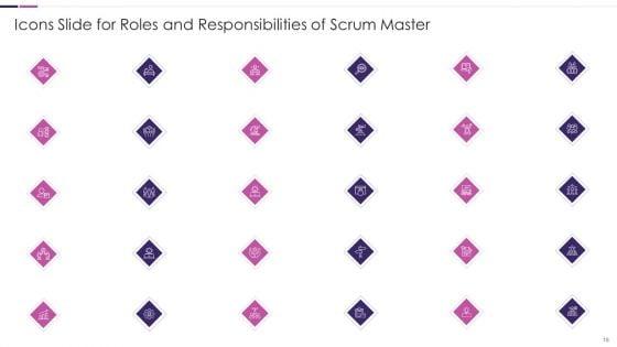 Roles_And_Responsibilities_Of_Scrum_Master_Ppt_PowerPoint_Presentation_Complete_Deck_Slide_18.jpg