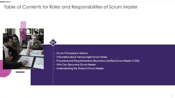 Roles_And_Responsibilities_Of_Scrum_Master_Ppt_PowerPoint_Presentation_Complete_Deck_Slide_4.jpg